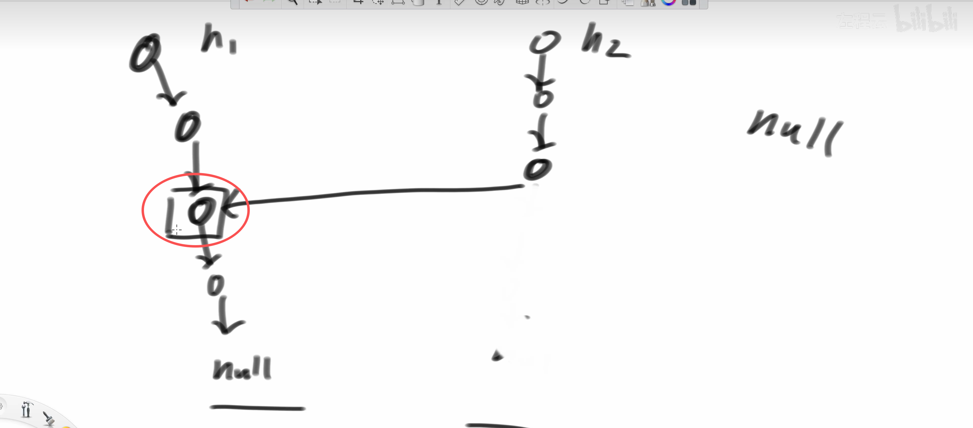 链表相交的概念