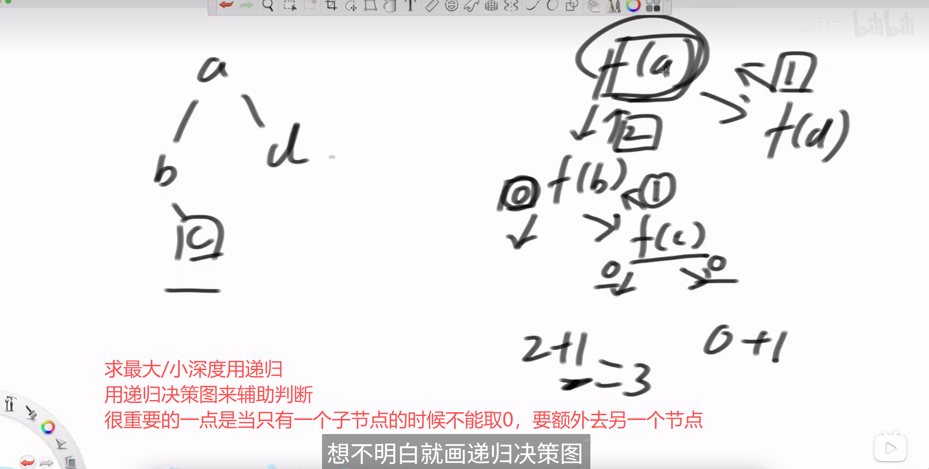 求子树最大or小深度