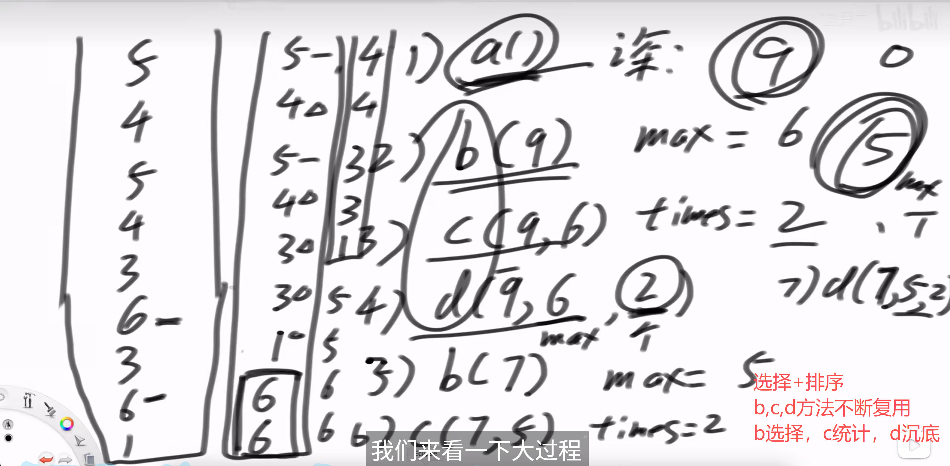 排列栈_整体框架