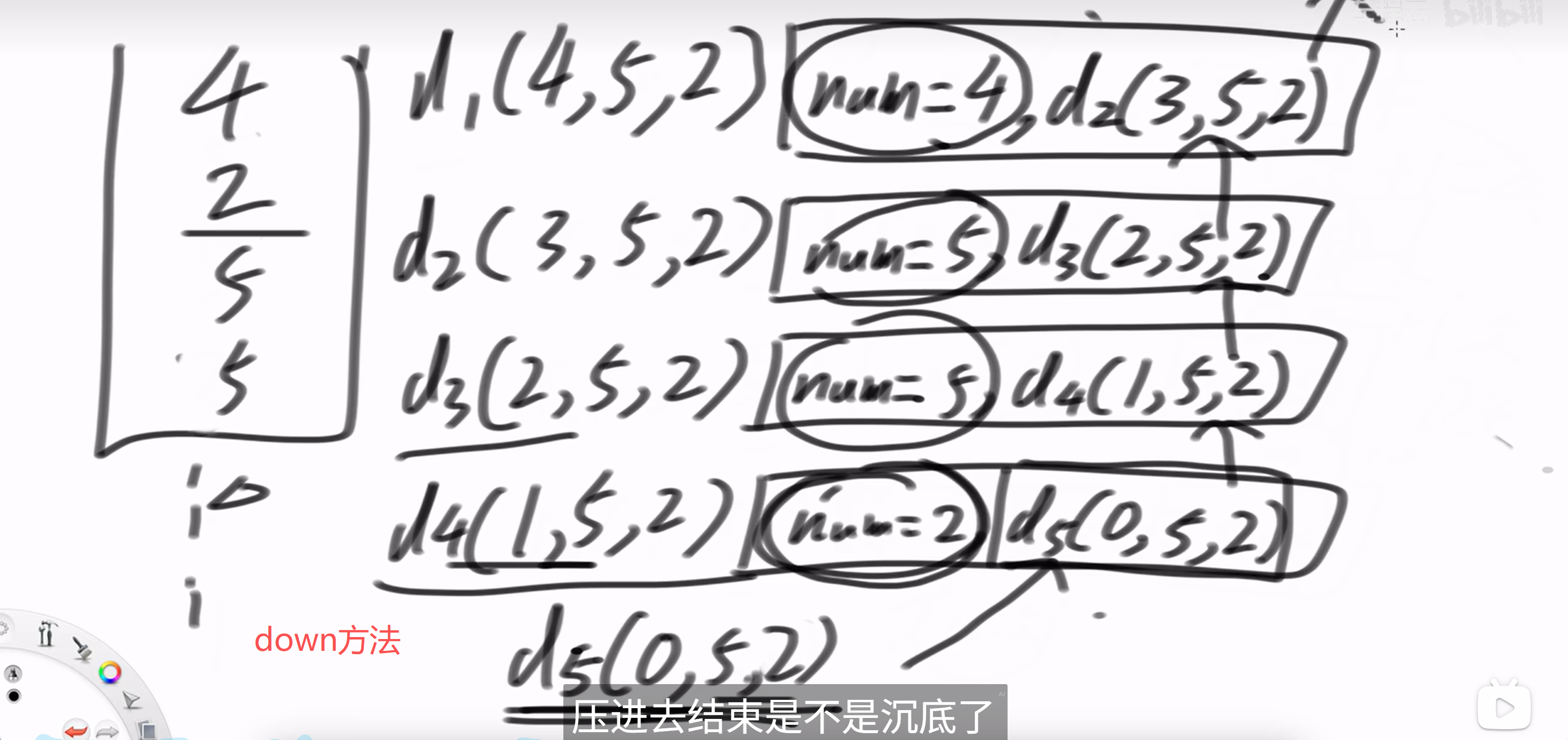 排列栈_down方法