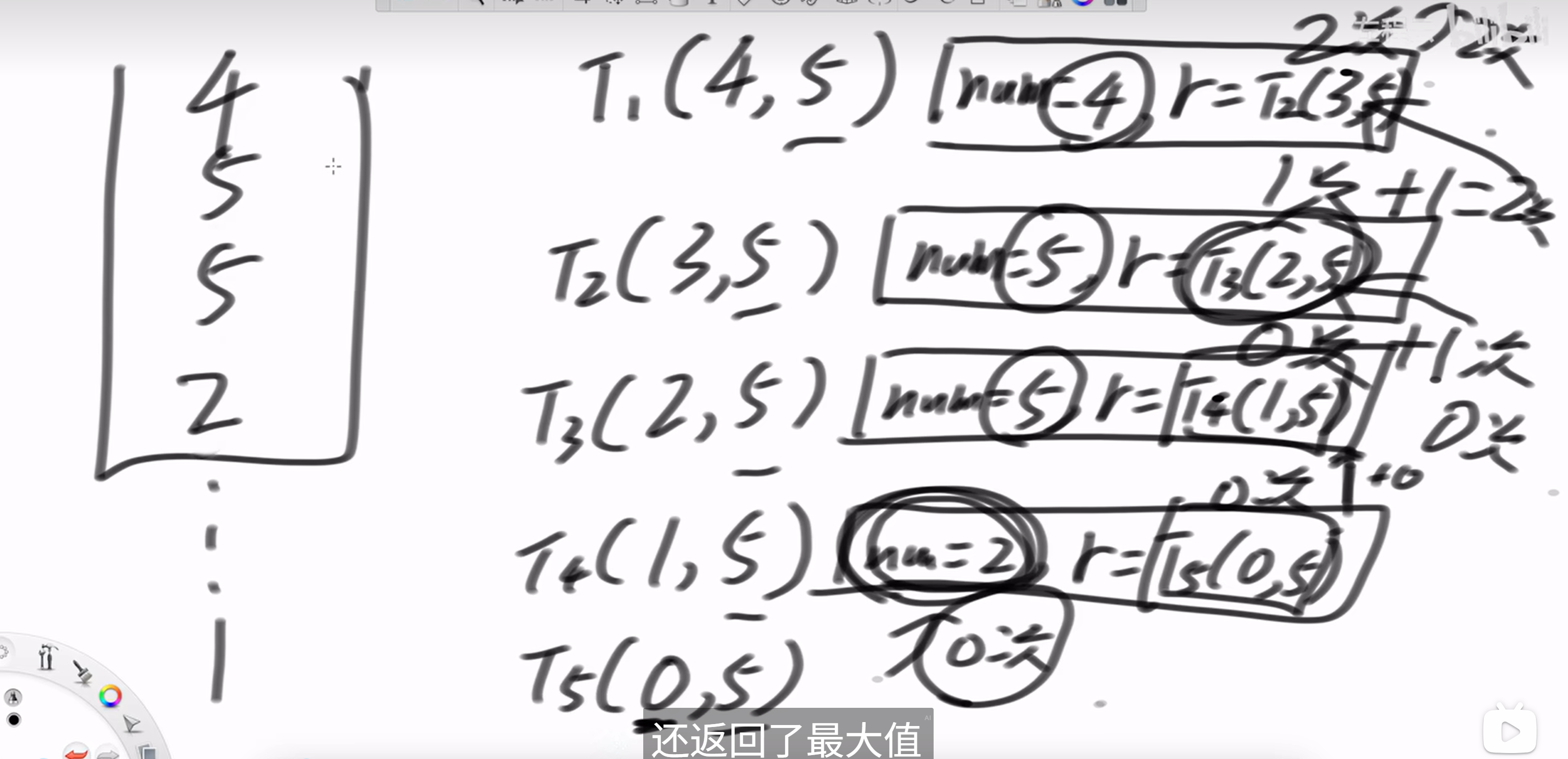 排列栈_times方法