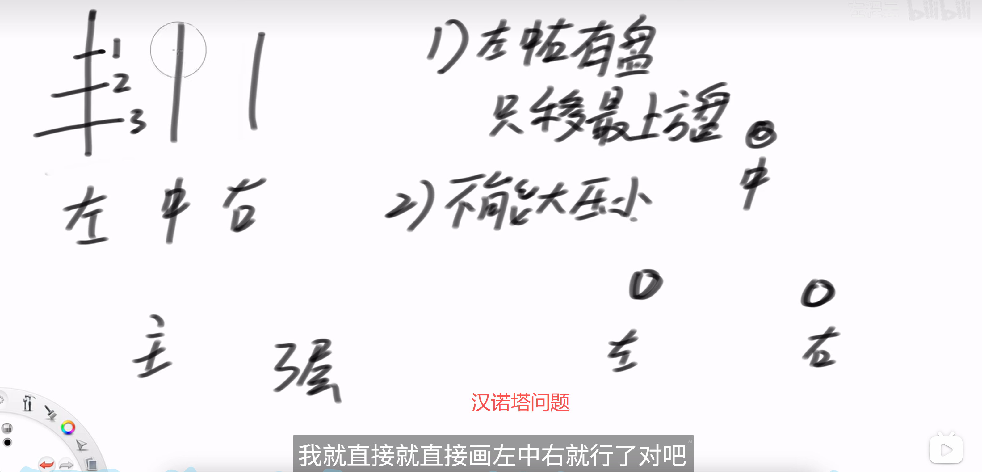 汉诺塔问题描述