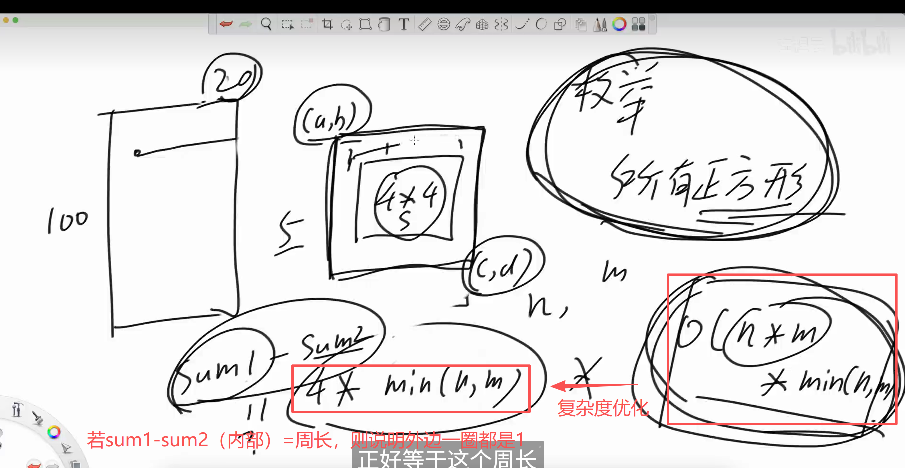 寻找最大的周长都是1的四边形
