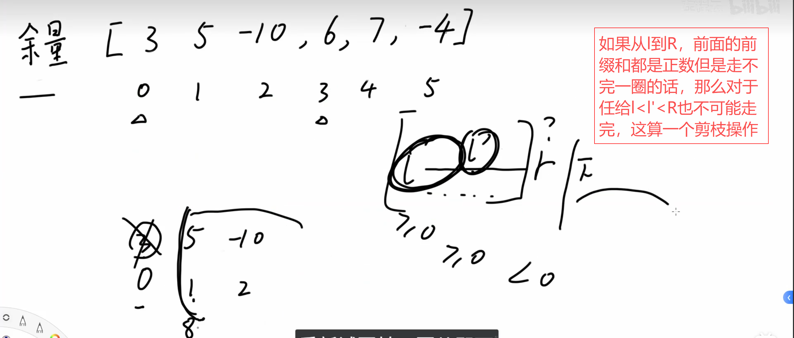 题目四剪枝操作
