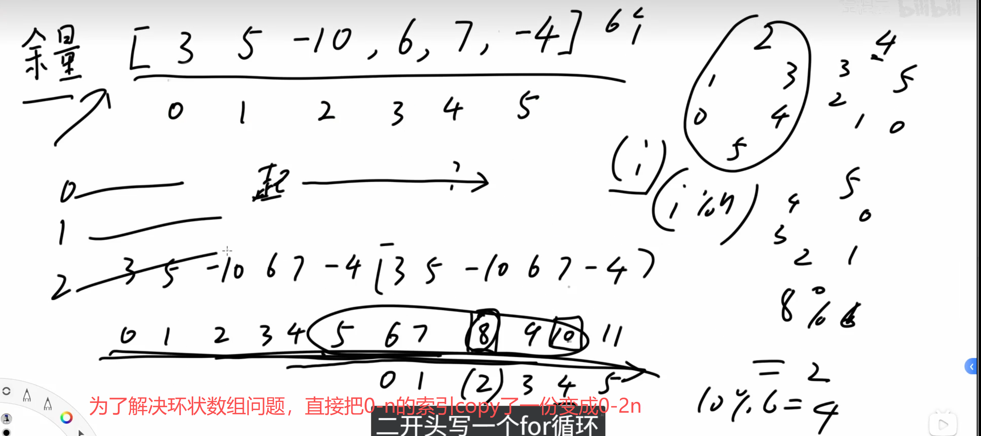 题目四环状数组