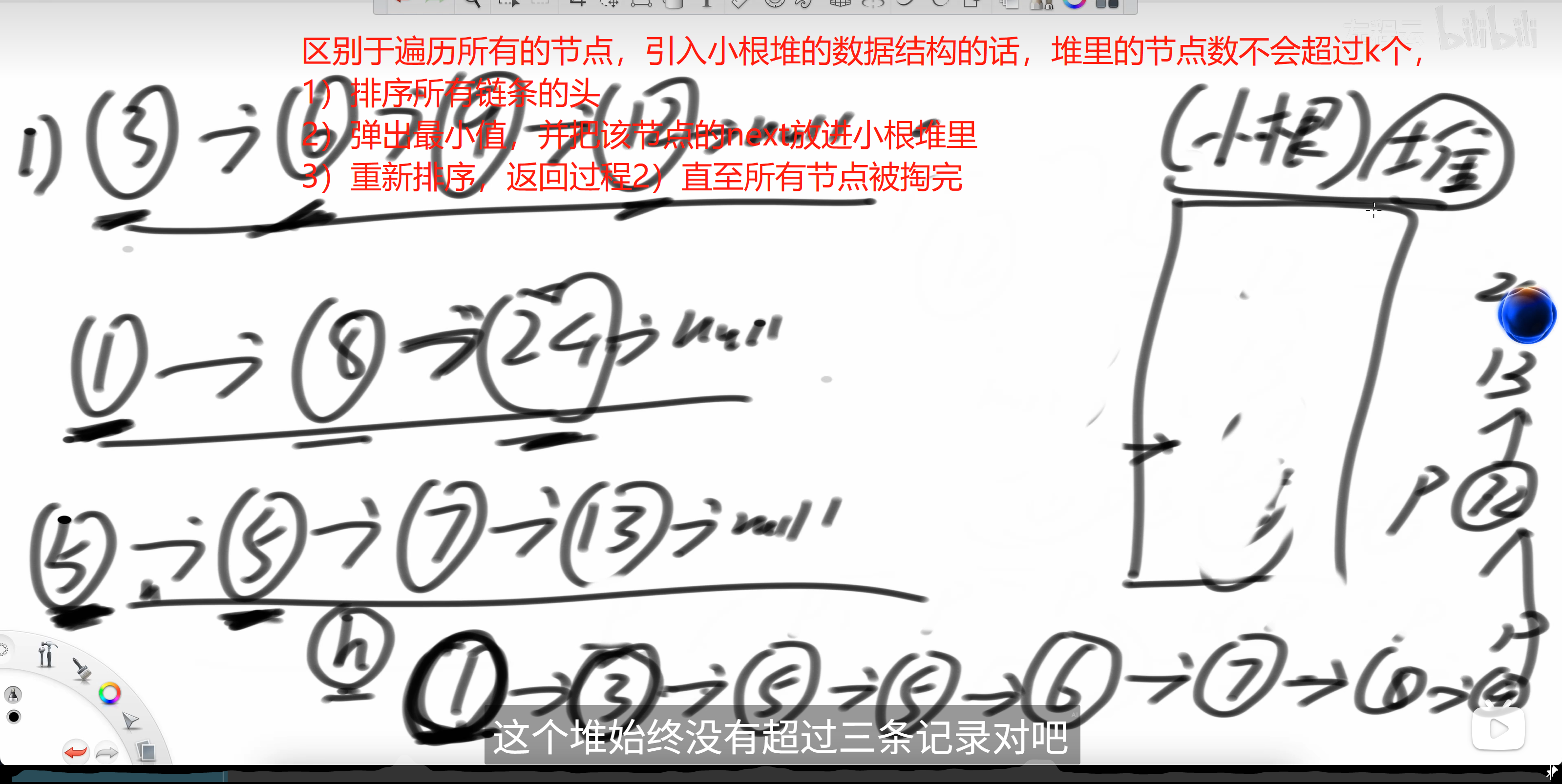 合并k个有序链表-小根堆版